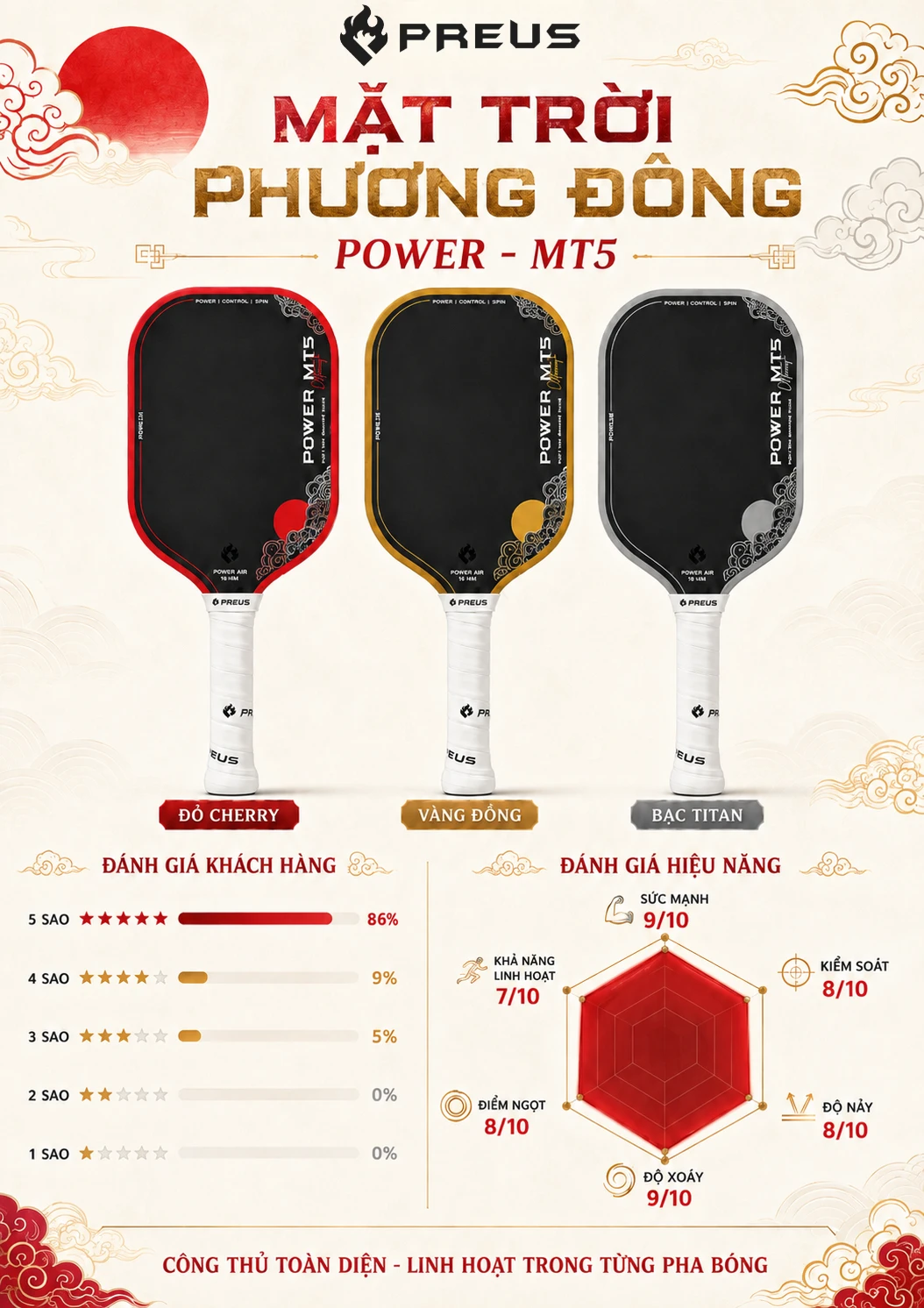 PREUS Mặt Trời Phương Đông – Power MT5